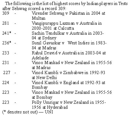 vvs laxman  messages