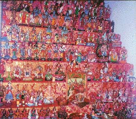 Kolu Dolls