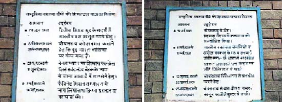 Details of Gandhi’s visits at Shimla