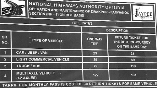 A chart displays toll rates for vehicles. 