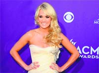 Family tree: Carrie Underwood