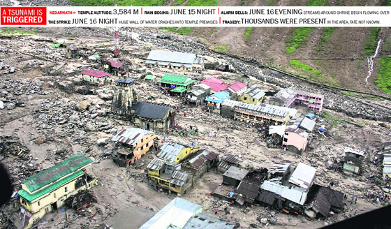 A view of the wrecked buildings around the Kedarnath temple in Uttarakhand. It is feared many bodies may lay buried in the debris that is up to 10-foot deep.