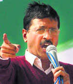Arvind Kejriwal