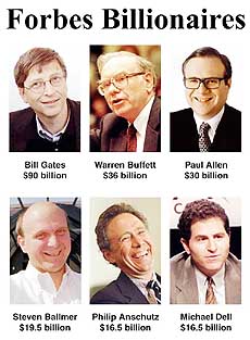 Shown are file photos of the top five billionaires according to Forbes' 13th annual list of the World's Billionares