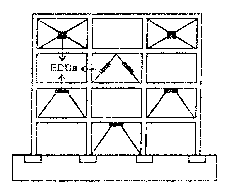 C. Energy Dissipation Devices (EDDs) absorb seismic energy thereby reducing the demand on primary structural members. Structural and nonstructural damage is significantly reduced.