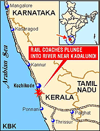 Train mishap