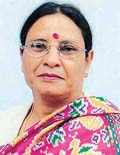 Dr Indu Tewari