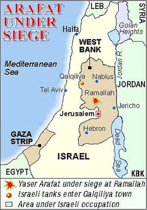 Arafat under siege