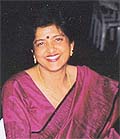 Manju Tonk