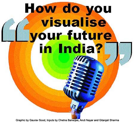 How do you visualise your future in India?