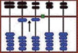This is the count of 11 (on the middle bar)