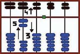 Lower deck brought down (third move), upper deck moved back (fourth move) and 1 carried over to the 10s column (fifth move); this is 20