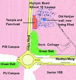 Adapted from Chandigarh Lifescape: Brief Social History of a Planned City by Dr. Rajivlochan et al