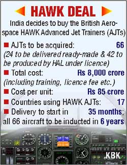 Hawk deal
