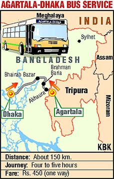 Agartala-Dhaka bus service