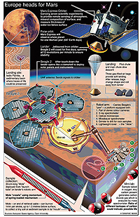 Click to enlarge