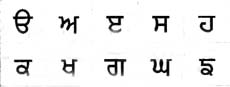 The Punjabi alphabet in Gurmukhi
