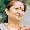 Ms Madhu Bahl