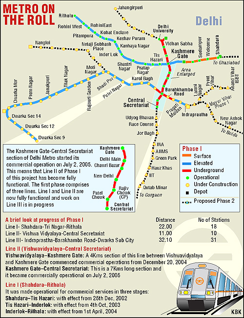 Metro on the roll