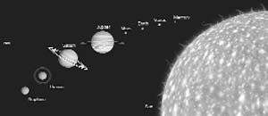 Pluto: Dwarfed by the Big Eight