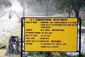 Following a report in Chandigarh Tribune on Tuesday, the UT Administration has formally extended the date of the completion of the construction of the road, which divides Sectors 31 and 32, to March 31, 2007.
