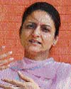 Dr Upneet Lalli