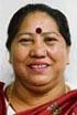 Shyama Negi