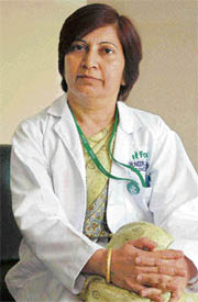 Dr Neerja Ajmani