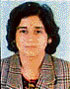 Dr Meenu Singh