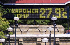 At 27.9C depicted on the display board managed by IndianOil at The Ridge, Wednesday was the seasons hottest day in Shimla.