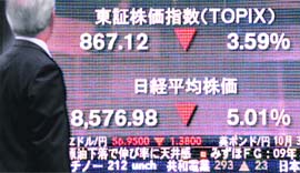 A man looks at an electric quotation board flashing key indexes of the Tokyo Stock Exchange in Tokyo. Tokyos Nikkei stock index closed down 5.01 per cent on Friday, despite the first interest rate cut by the Bank of Japan in seven years to support the ailing economy. The benchmark ended 452.78 points lower at 8,576.98.