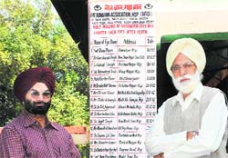 Bahadur Singh and Jasbir Singh, office-bearers of the Eye Donation Association, stand near the Roll of Honour established in memory of the persons who donated their eyes