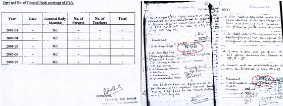 While no PTA meeting was held after 2002, Indu Bala has provided minutes for a meeting in 2007 where presidents signature has been changed.