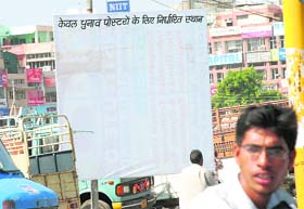  Parties have failed to utilise the allotted space for publicity in the Red Square Market in Hisar. 