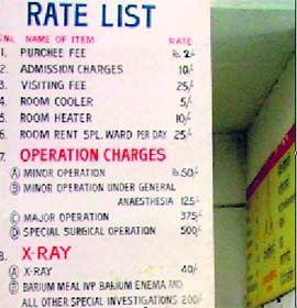 A partial rate list displayed at the Civil Hospital in Ludhiana