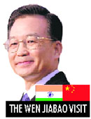 Wen Jiabao