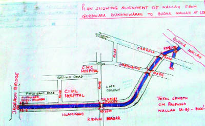 A layout of nullah from Gurdwara Dukh Niwaran to Budha Nullah in Ludhiana.