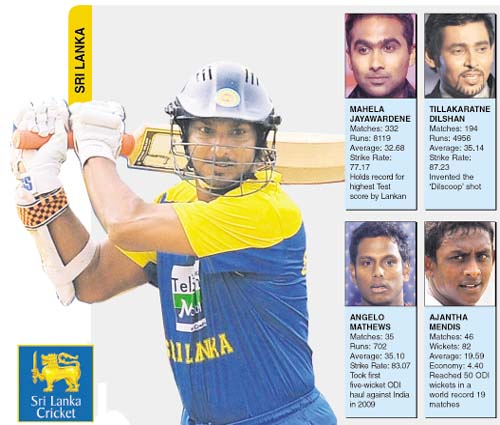 KUMAR SANGAKKARA, Captain Matches: 282, Runs: 8699, Average: 36.86, Strike Rate: 75.30. Played in the 2003 and 2007 editions of the CWC