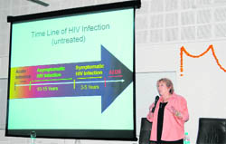 Dr Donna Elaine Sweet from the University of Kansas delivers a lecture on HIV infection at Sri Guru Ram Rai Medical College, Dehradun
