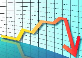 Emerging economies such as Brazil and India face fiscal and current account deficits. The IMF warned that fiscal balances in Brazil, China and India were weaker than projected earlier.
