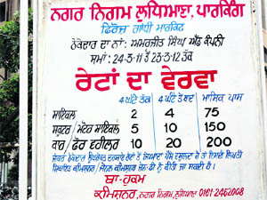 A board displaying a markedly different parking rate list at the Feroze Gandhi Market at Ludhiana.