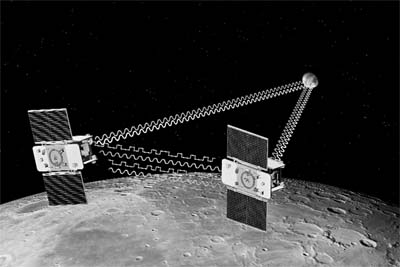 NASA handout image shows an artists concept of the Gravity Recovery and Interior Laboratory (GRAIL) missions twin spacecraft in orbit around the moon. The GRAIL mission will fly the spacecraft, in the same orbit, over areas of greater and lesser gravity, caused both by visible features such as mountains and craters and by masses hidden beneath the lunar surface, they will move slightly toward and away from each other. An instrument aboard each spacecraft will measure the changes in their relative velocity very precisely, and scientists will translate this information into a high-resolution map of the moons gravitational field. The mission is scheduled to launch on September 8, 2011. 