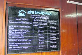 A Right to Service Act board outside the office of the Jalandhar Development Authority has no mention of the appellate authority