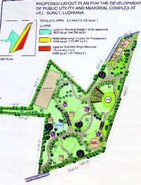The proposed layout plan for the development of public utility and memorial complex in Ludhiana.