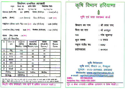 A soil-fertility card