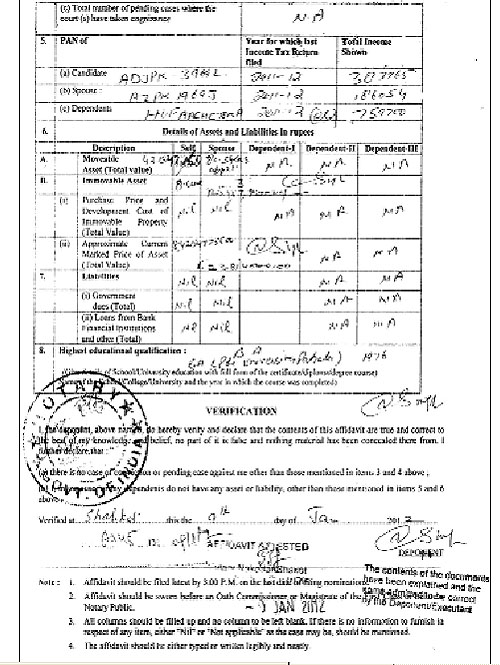 A copy of the nomination papers of Congress candidate from Shahkot CS Kamboj shows unclear figures and overwriting. 
