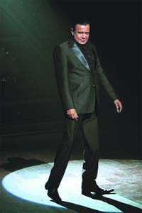 Mithun Chakraborty
