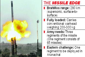 BrahMos supersonic cruise missile was test-fired on Sunday