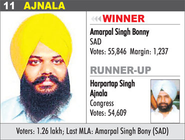 AJNALA  - Amarpal Singh Bonny