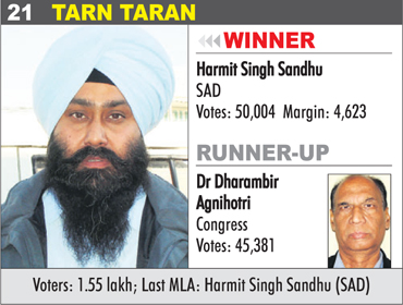 TARN TARAN - Harmit Singh Sandhu
